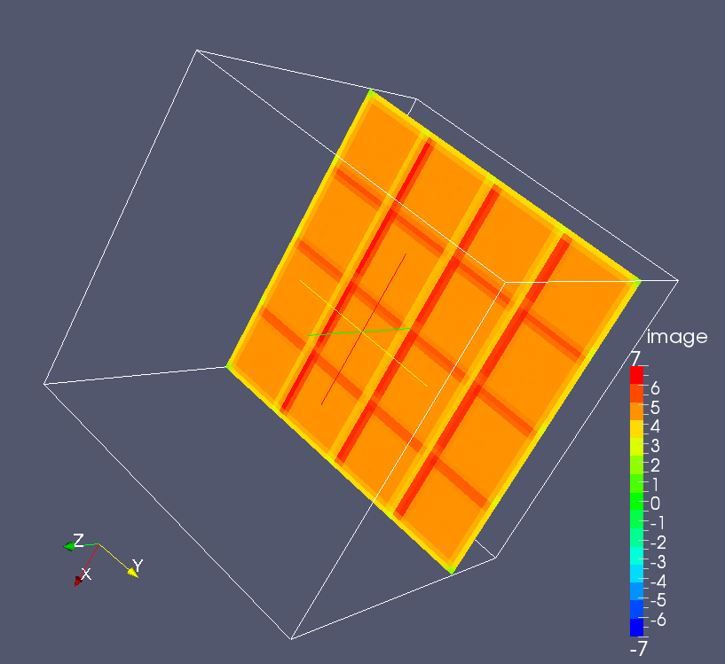 Slice of the [4x4x4]=64 halo image super array, on XY plane at position 10.