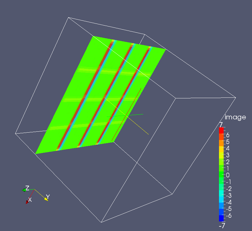 Slice of the [4x4x4]=64 halo image super array, on ZX plane at position 11.