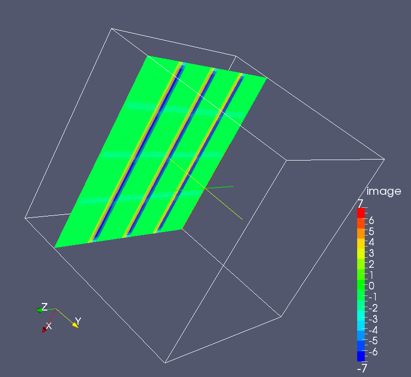 Slice of the [4x4x4]=64 halo image super array, on ZX plane at position 10.