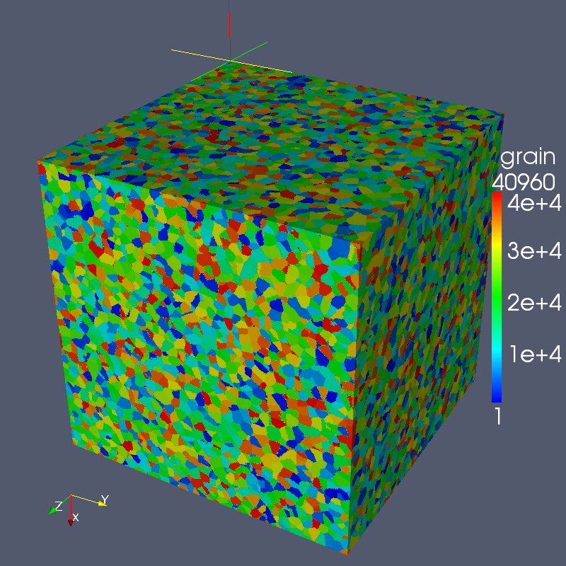 Hector pvbatch visualisation of 40,960 grains