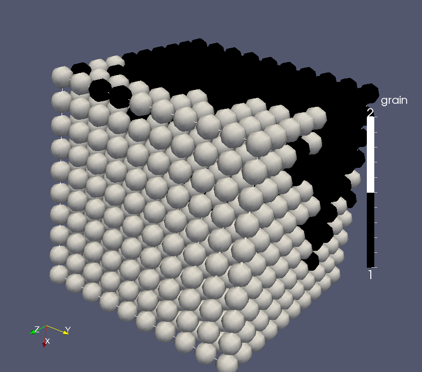 A spherical glyph representation of the super array after 39 solidification iterations