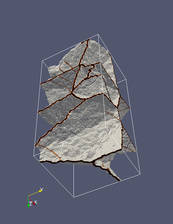 Yet another illustration of multiple cracks in a grain, GB