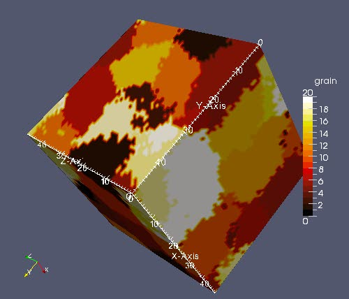 rotated cube of material 2