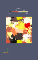 Uniaxial solidification