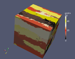 Uniaxial solidification - 3D view